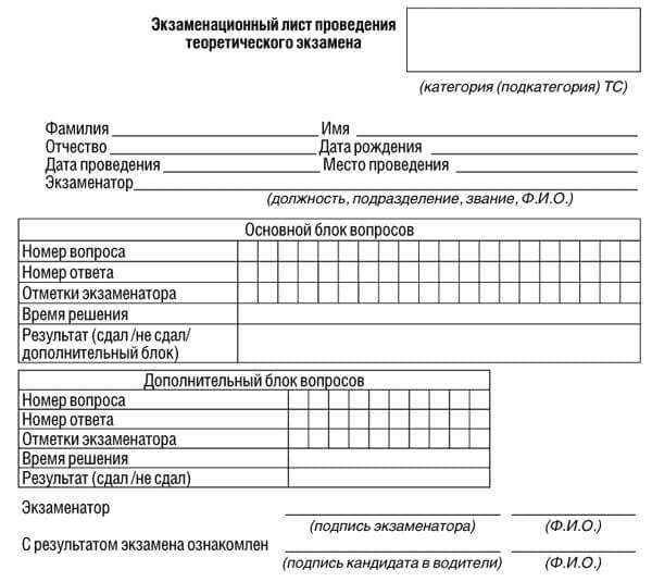 купить лист сдачи теоретического экзамена ПДД в Закаменске